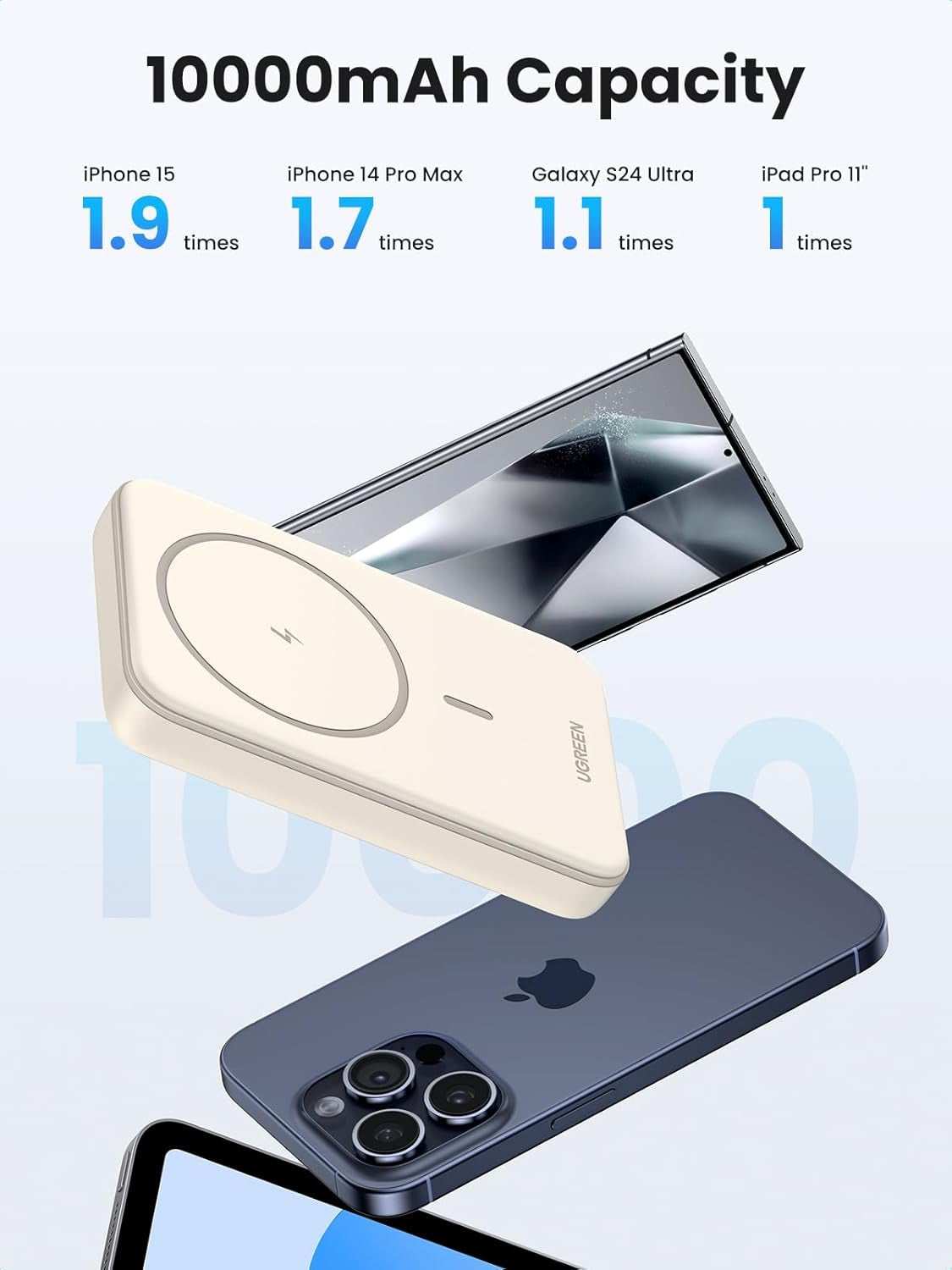 Magsafe Power Bank 10000Mah Wireless Portable Charger 20W PD Fast Charging Magnetic Battery Pack Powerbank Compatible with Iphone 16 Pro Max/15 Plus/14/13/12 Series, White