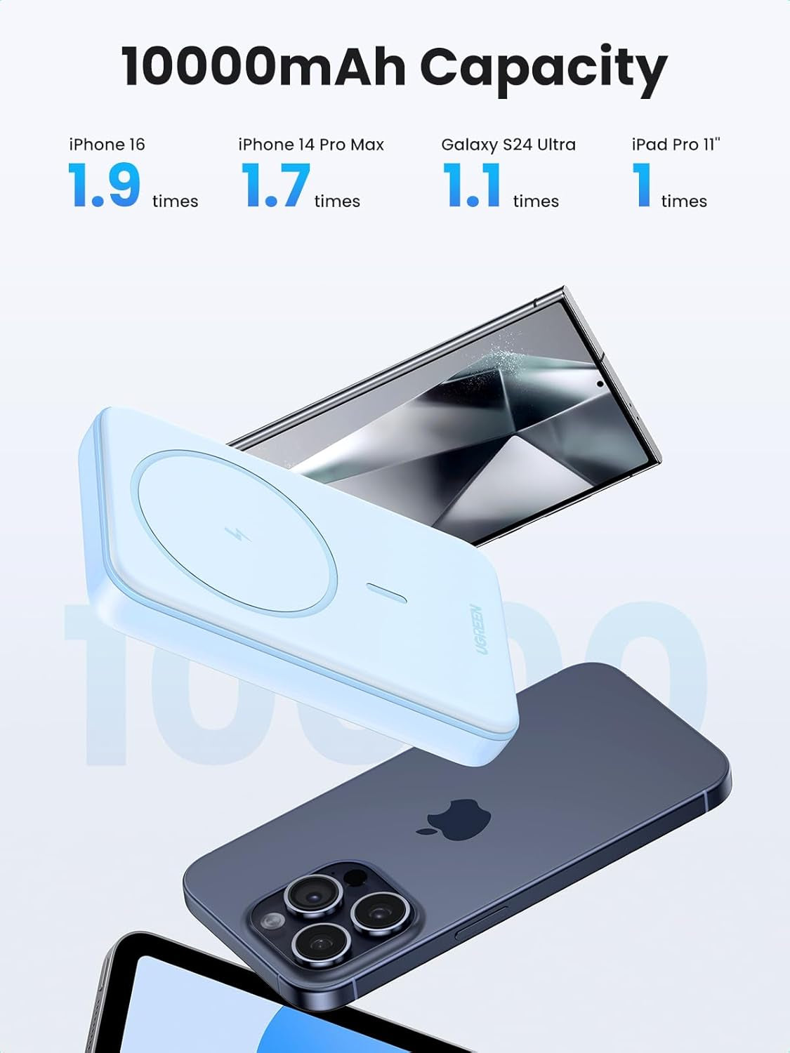 Magsafe Power Bank 10000Mah Wireless Portable Charger 20W PD Fast Charging Magnetic Battery Pack Powerbank Compatible with Iphone 16 Pro Max/15 Plus/14/13/12 Series, Blue